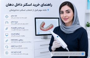 راهنمای خرید اسکنر داخل دهانی برای مطب دندانپزشکی